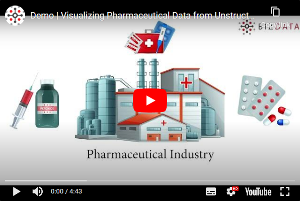 Visualizing-Pharmaceutical-Data-from-Unstructured-Data-Sources