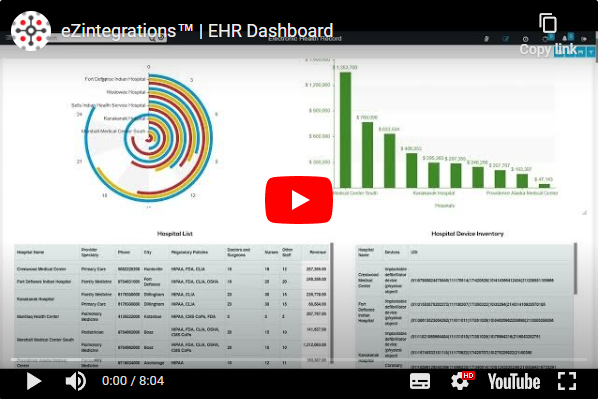 eZintegrations™-EHR-Dashboard-AI-Enabled-Data-Integrations-and-Analytics