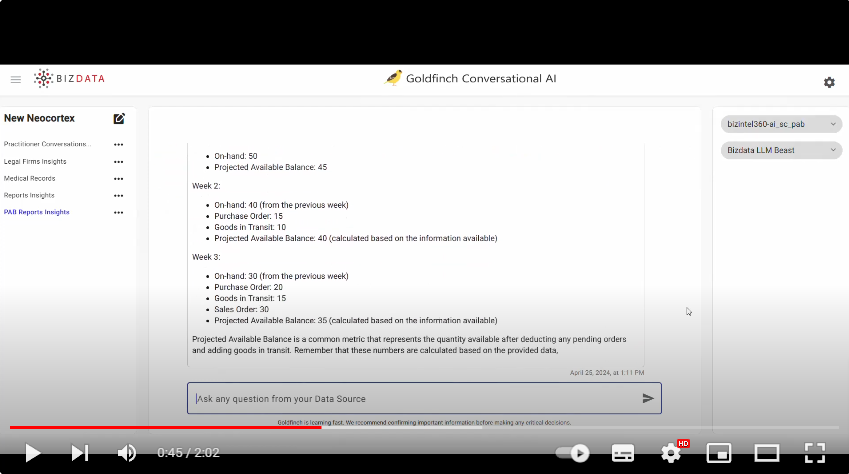 Goldfinch-Conversational-AI-Agent-Functional-Demo-YouTube