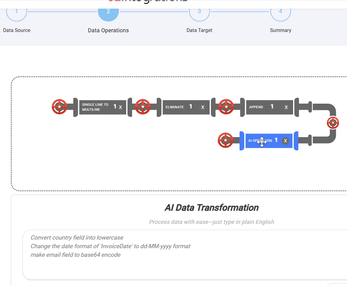 How eZintegrations™ Powers EDI Integration