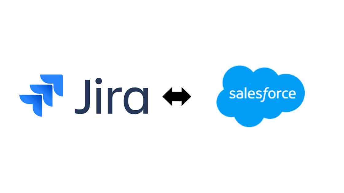 Jira and Slaesforce Integration by eZintegration