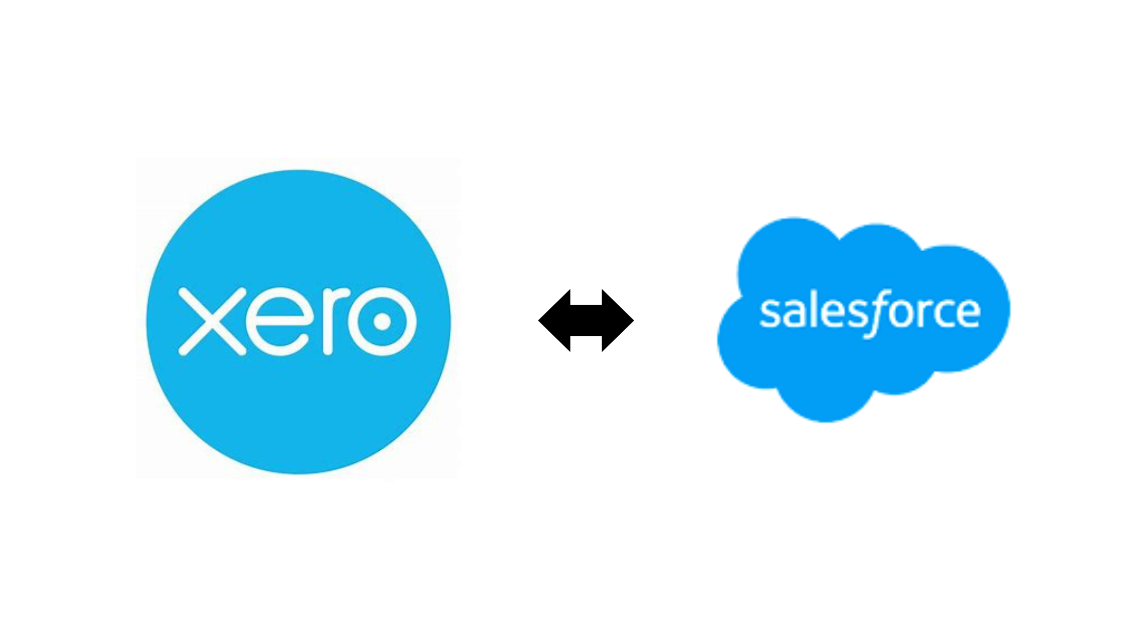 Xero and Salesforce Integration by eZintegration